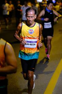 BIB: 48234
                            <button type="button" onclick="openModal(7653650)" class="btn btn-primary btn-sm float-right btn-popup" data-toggle="modal" data-target=".modal-high-quality">
                        <i class="fas fa-shopping-cart"></i> Add to Cart
                    </button>
                                            <button type="button" onclick="isThisMe(7653650, true)" class="btn btn-success btn-sm float-right btn-popup btn-isme hidden" data-toggle="tooltip" data-placement="bottom" title="นี่คือรูปของคุณใช่ไหม คลิกที่นี่เพื่อเอาเข้าอัลบั้ม">
                        <i class="fas fa-plus"></i> Add to album
                    </button>
                    <button type="button" onclick="isThisMe(7653650, false)" class="btn btn-warning btn-sm float-right btn-popup btn-isnotme hidden">
                        <i class="fas fa-ban"></i> Remove from album
                    </button>